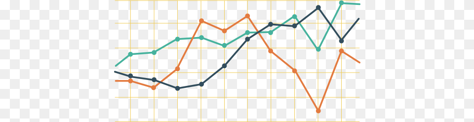 Top Charts Graphs For Your Data Idashboards Software, Art, Graphics, Modern Art Free Png Download