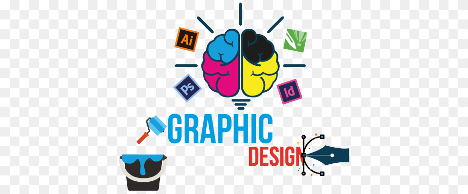 Top Graphic Logo Design Company Mumbai India Techbythebay Free Transparent Png