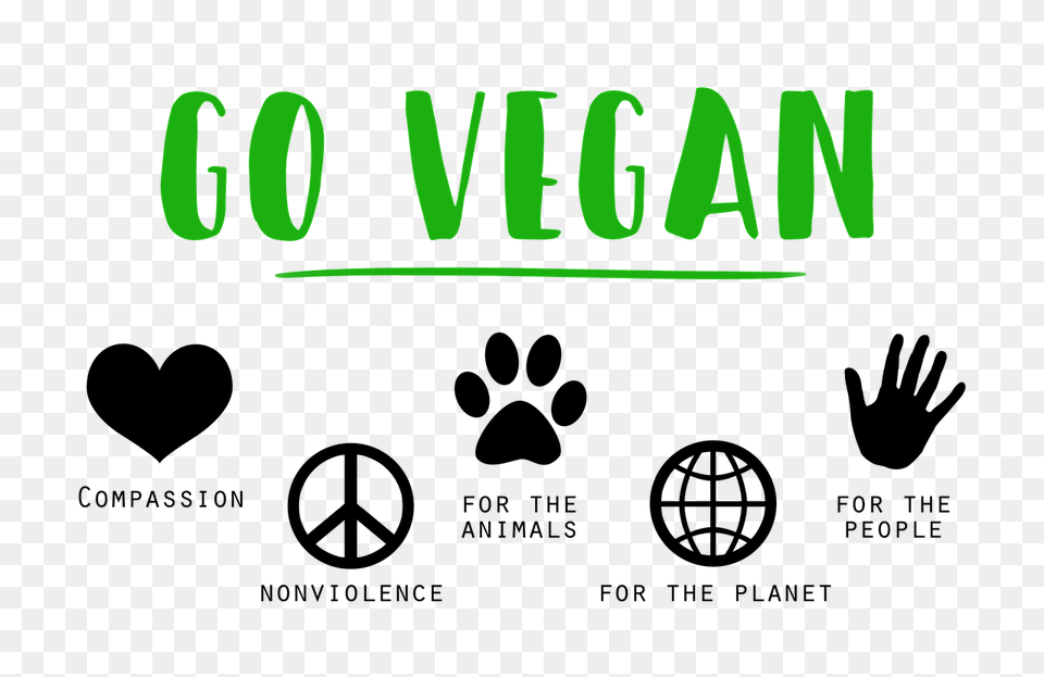 Top Places To Go As A Vegan In Fort Collins Sara Dale Medium, Green, Light, Text, Logo Png
