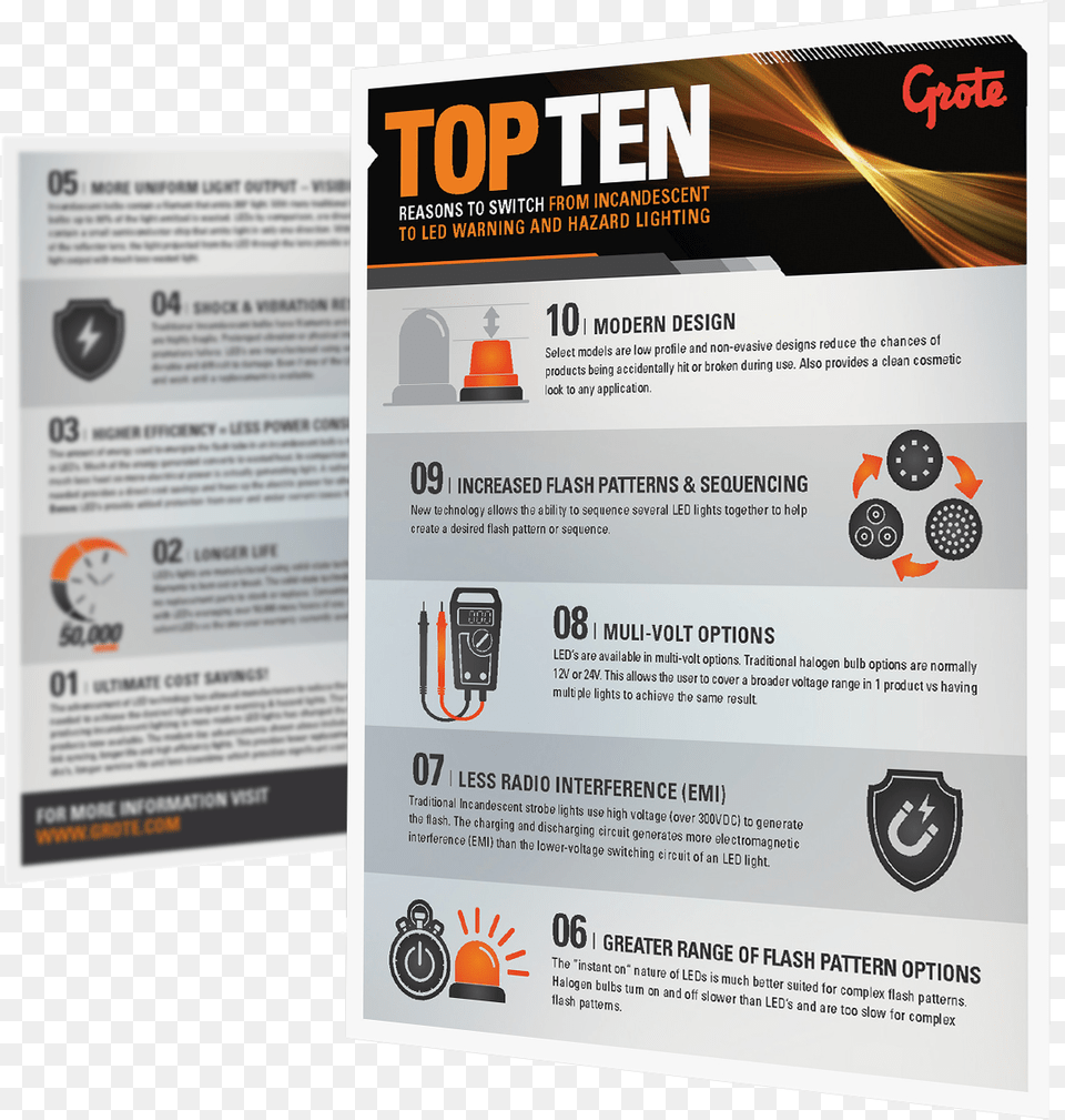 Top Ten Infograph Pdf Icon Online Advertising, Advertisement, Poster, Business Card, Paper Free Png Download