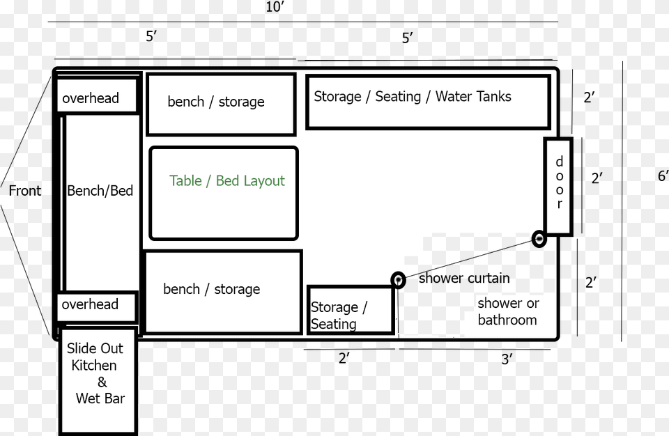 Top View Diagram, Chart, Plan, Plot Png Image