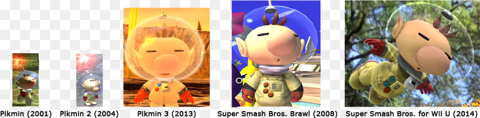 Topic Evolution D Olimar Cartoon, Toy, Baby, Person, Balloon Free Transparent Png