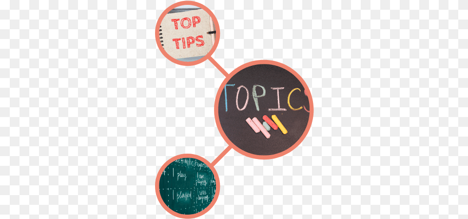 Topics And Pro Tips In Circle Circle, Blackboard Png