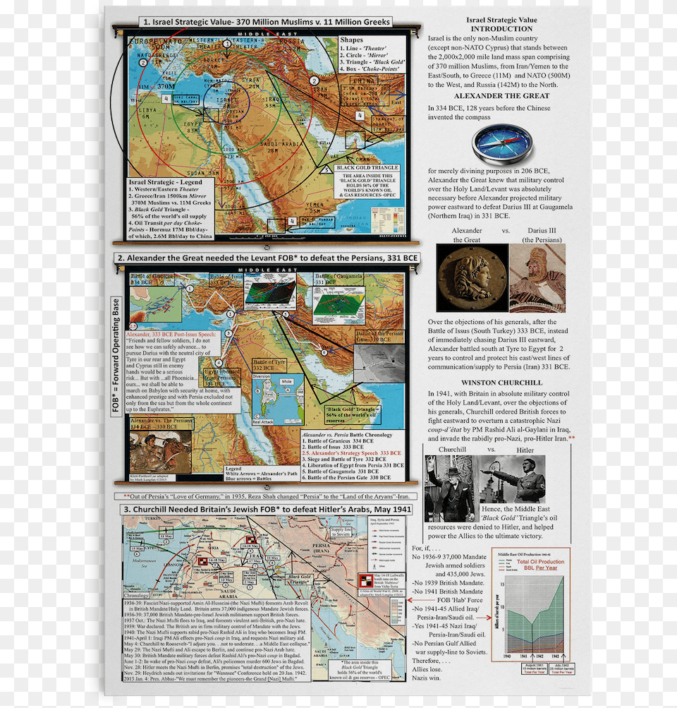 Topographic Ground Battle Theater Gulf War, Chart, Plot, Person, Map Free Png Download