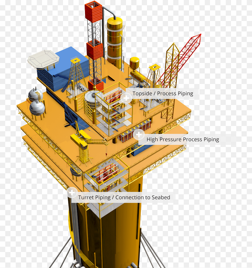 Topsides On Spars, Construction, Outdoors, Oilfield, Machine Free Png