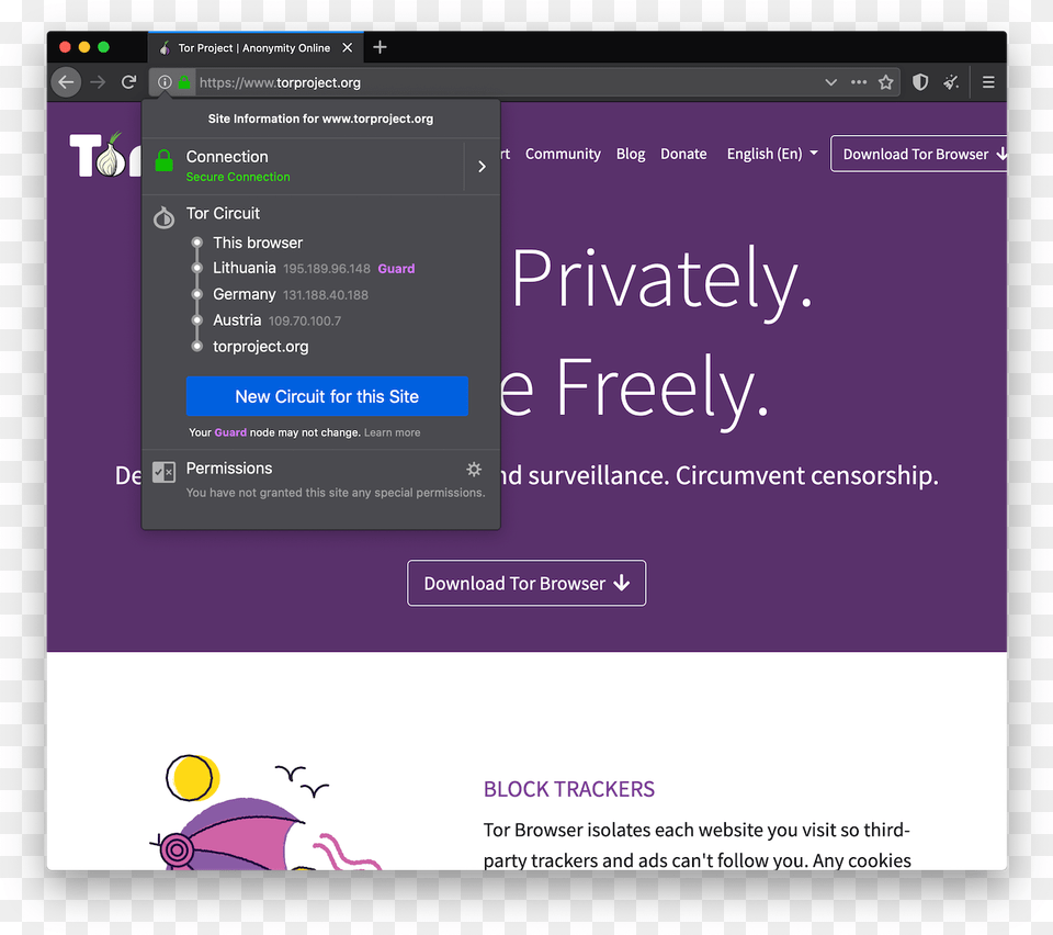 Tor Circuit Tor Browser, File, Webpage Png