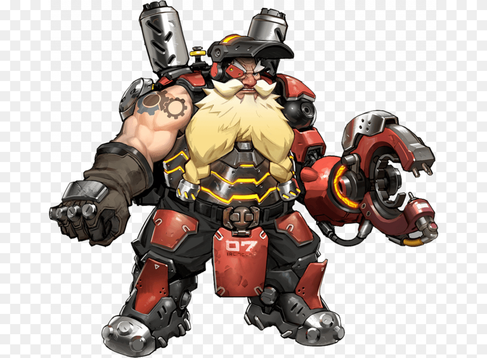 Torbjorn Overwatch, Toy, Face, Head, Person Free Transparent Png