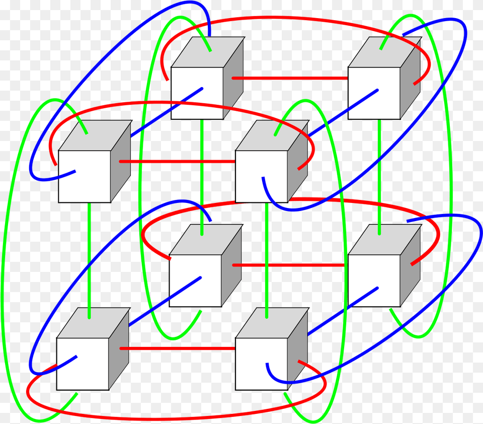 Torus Network Topology, Dynamite, Weapon, Electronics, Hardware Free Transparent Png