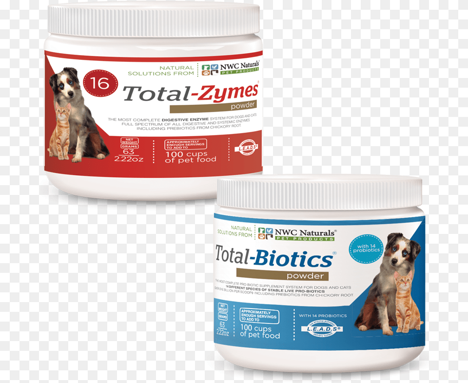 Total Digestion Mini Twin Pack Nwc Naturals, Herbal, Herbs, Plant, Animal Free Png