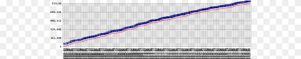 Total Fatalities Since January 1 Death, Accessories, Bracelet, Jewelry Png Image