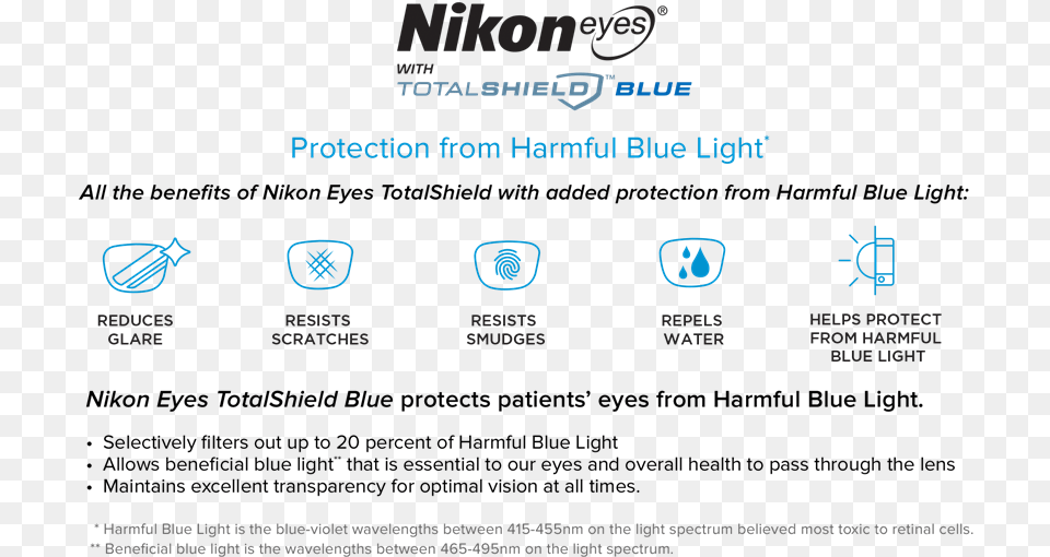 Totalshield No Glare Products Nikon Eyes Nikon Free Png Download