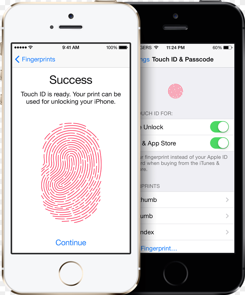 Touch Id, Electronics, Mobile Phone, Phone, Text Free Transparent Png