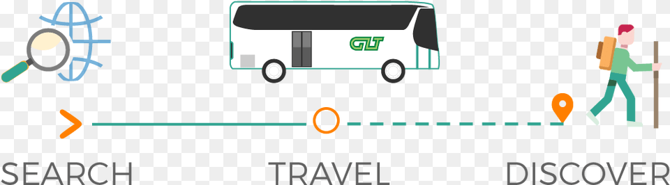 Tour Bus Service, Person, Transportation, Van, Vehicle Free Transparent Png