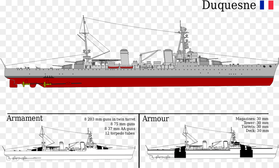 Tourville Class, Boat, Cruiser, Destroyer, Military Free Transparent Png