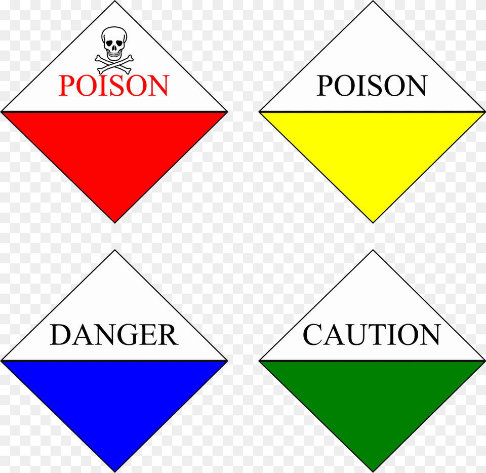 Toxicity Label, Triangle, Sign, Symbol, Face Free Transparent Png
