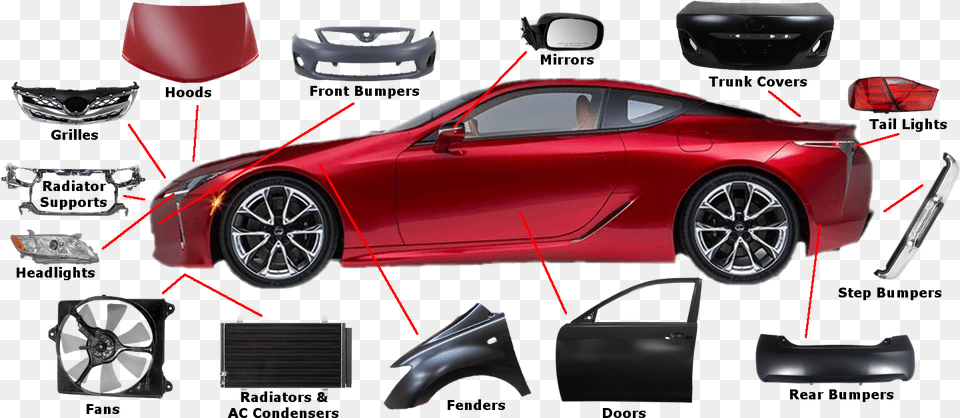 Toyota 2017 Lexus Gs Coupe, Alloy Wheel, Vehicle, Transportation, Tire Png