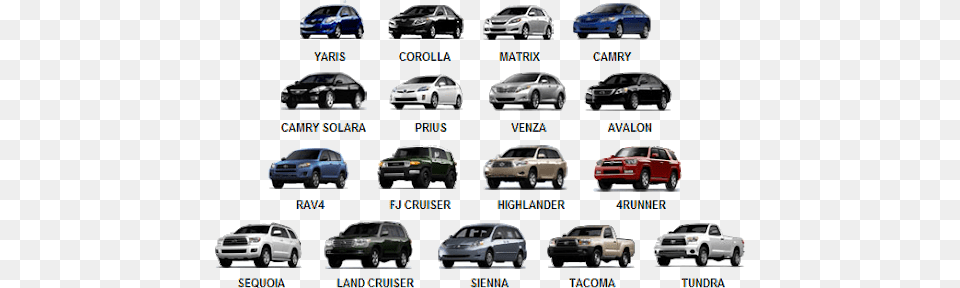 Toyota Car Names And Their Meanings Toyota Car Models Name, Vehicle, Coupe, Transportation, Sports Car Free Png Download