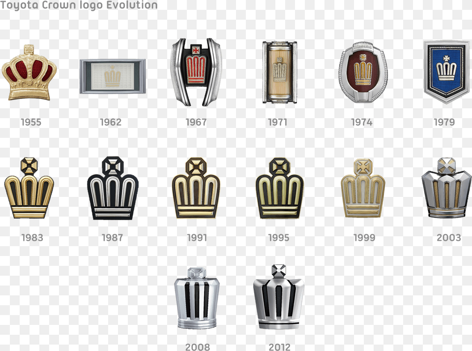 Toyota Crown Logo Evolution Toyota Crown, Accessories, Badge, Symbol, Bottle Free Png
