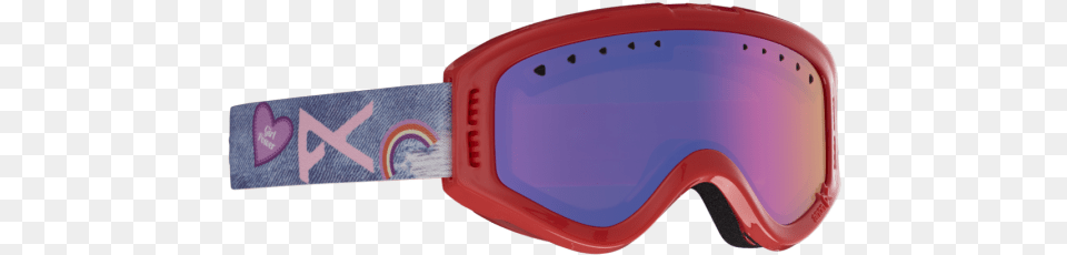 Tracker Goggle Goggles, Accessories, Smoke Pipe Free Transparent Png