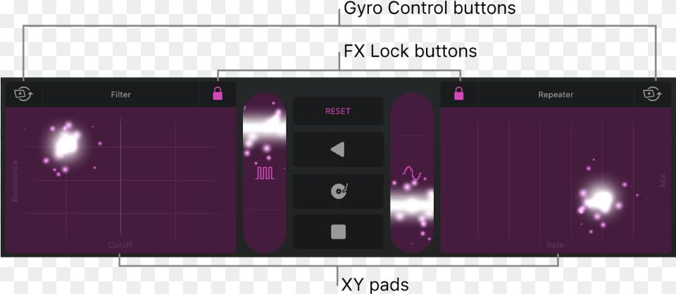 Tracks Area Showing Remix Fx Garageband, Electronics, Computer Hardware, Hardware, Monitor Free Png