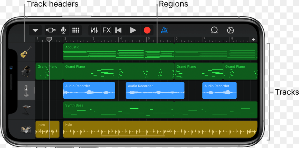 Tracks View Showing Tracks Headers And Regions Garageband, Electronics, Computer Hardware, Hardware, Mobile Phone Free Png
