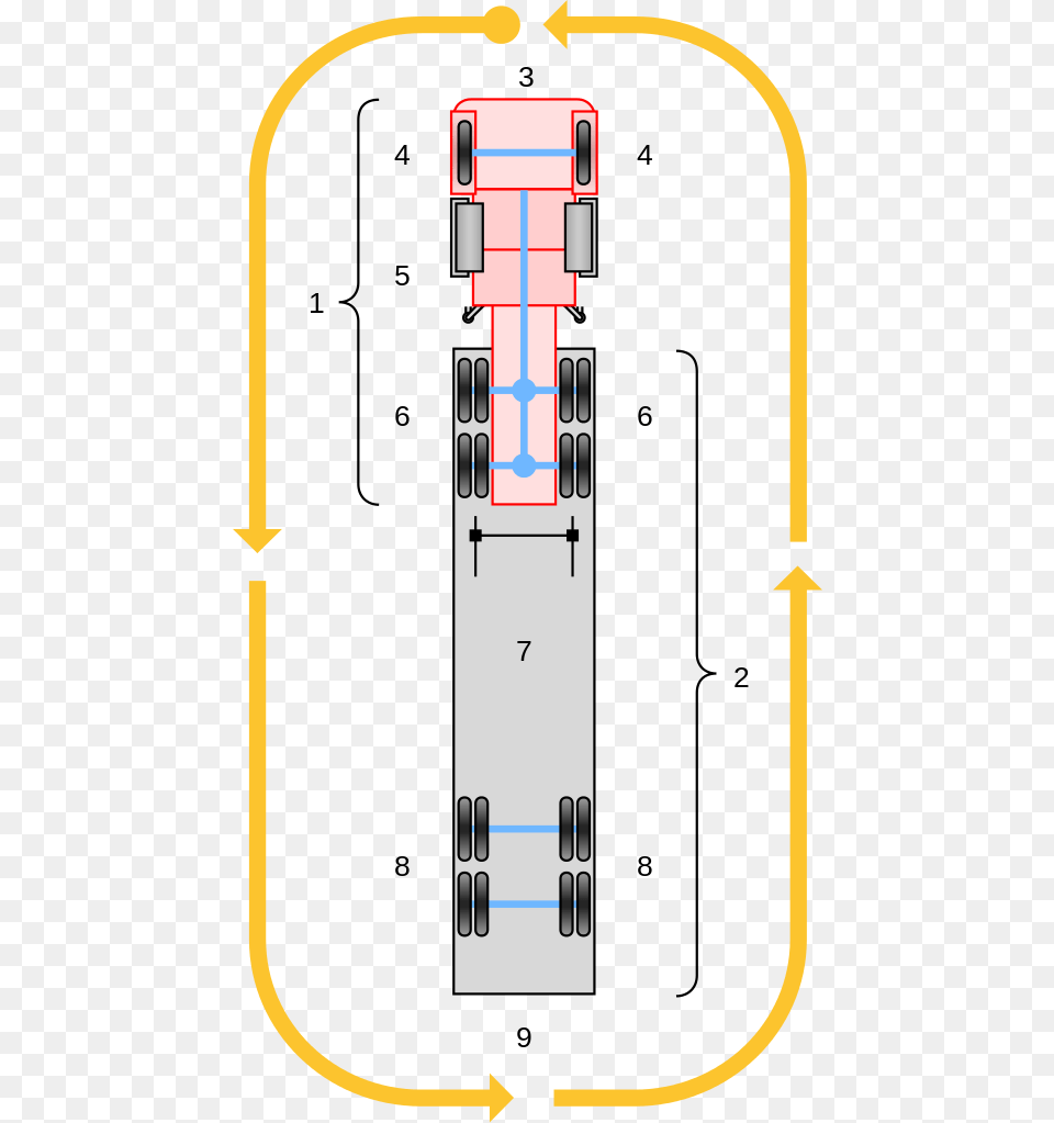 Tractor Trailer Tire Inspection Form Free Transparent Png