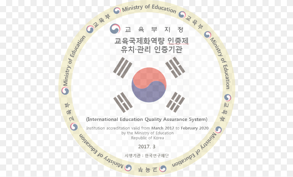 Trade Drawing South Korean Food South Korea Flag, Logo, Advertisement, Disk, Poster Png Image
