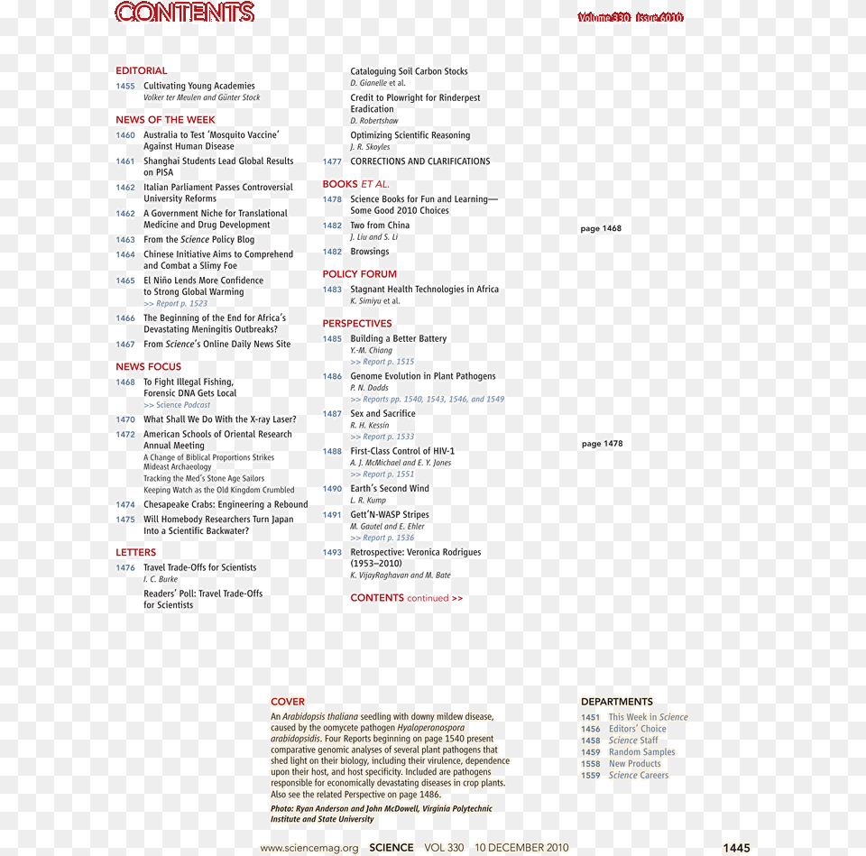 Trade Magazine Contents Page, Menu, Text Free Transparent Png