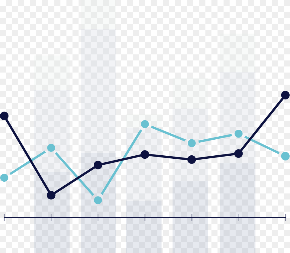 Trading Chart Free Png