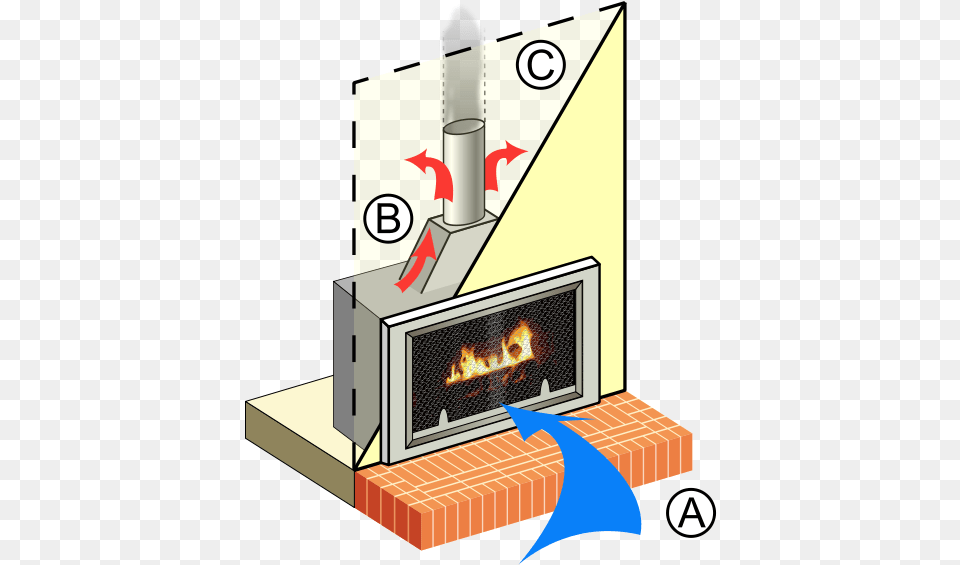 Tradional Fireplace Operation Diagram Fireplace Renovation Ideas, Hearth, Indoors Free Png