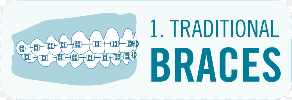 Traditional Braces Image With Teeth Graphic Design, Body Part, Mouth, Person Free Png Download