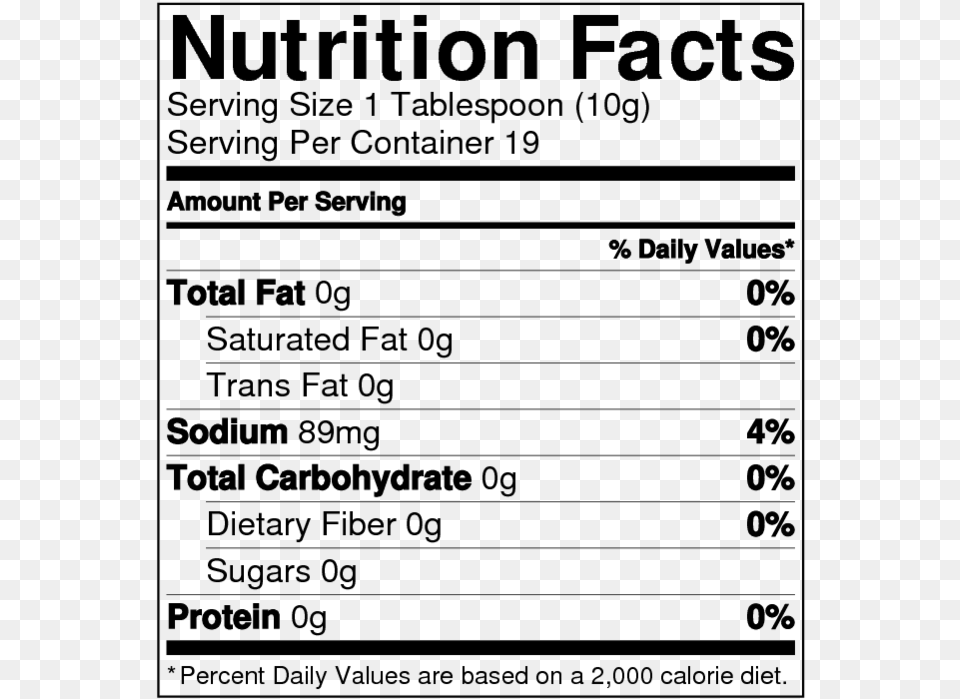 Traditional Chimichurri Nutrition Facts Nutrition Facts, Gray Free Transparent Png