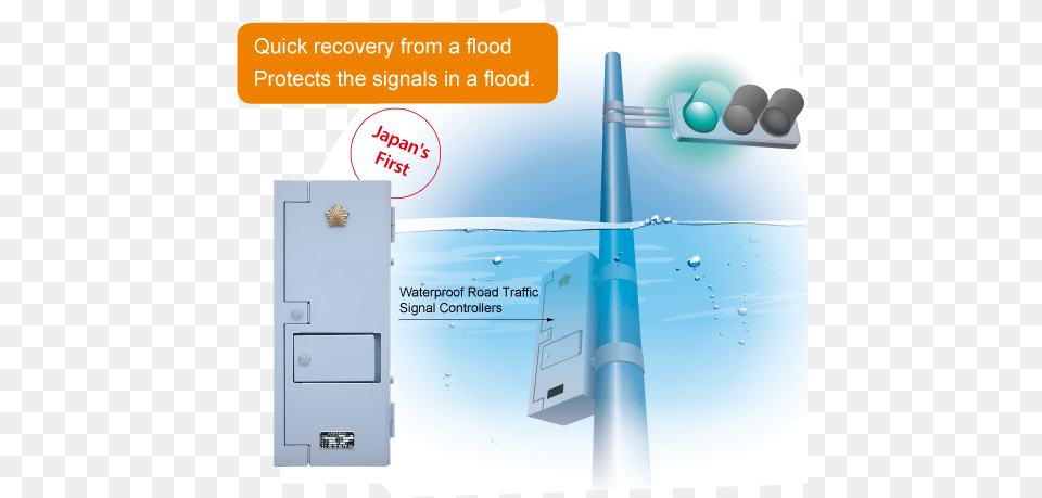 Traffic Management Solutions Road Traffic Signal Controllers Diagram, Mailbox, Electrical Device Png