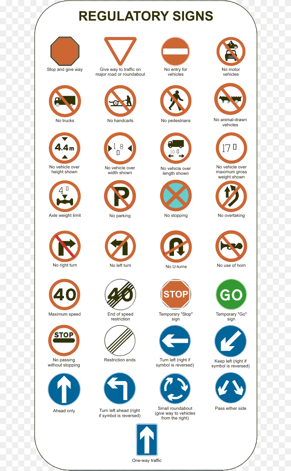 Traffic Signs In Nepali, Sign, Symbol, Person, Road Sign Free Png Download