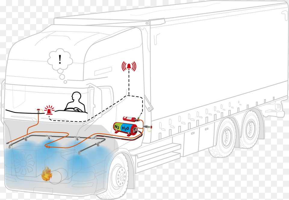 Trailer Truck, Trailer Truck, Transportation, Vehicle, Person Free Transparent Png