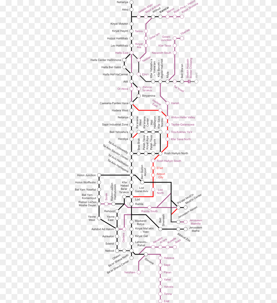 Train, Chart, Diagram, Plan, Plot Free Transparent Png
