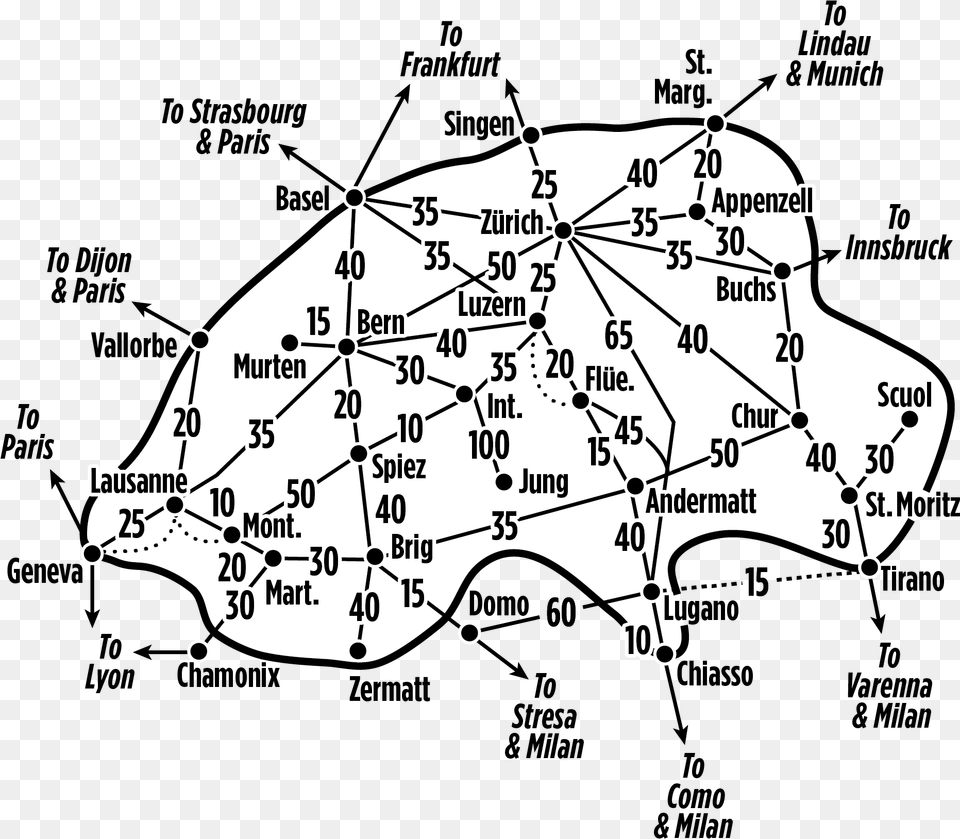 Train Fares Switzerland, Chart, Plot Png