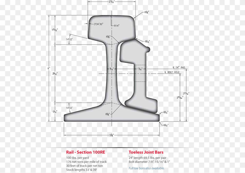 Train Rail Dimensions, Chart, Plot Png