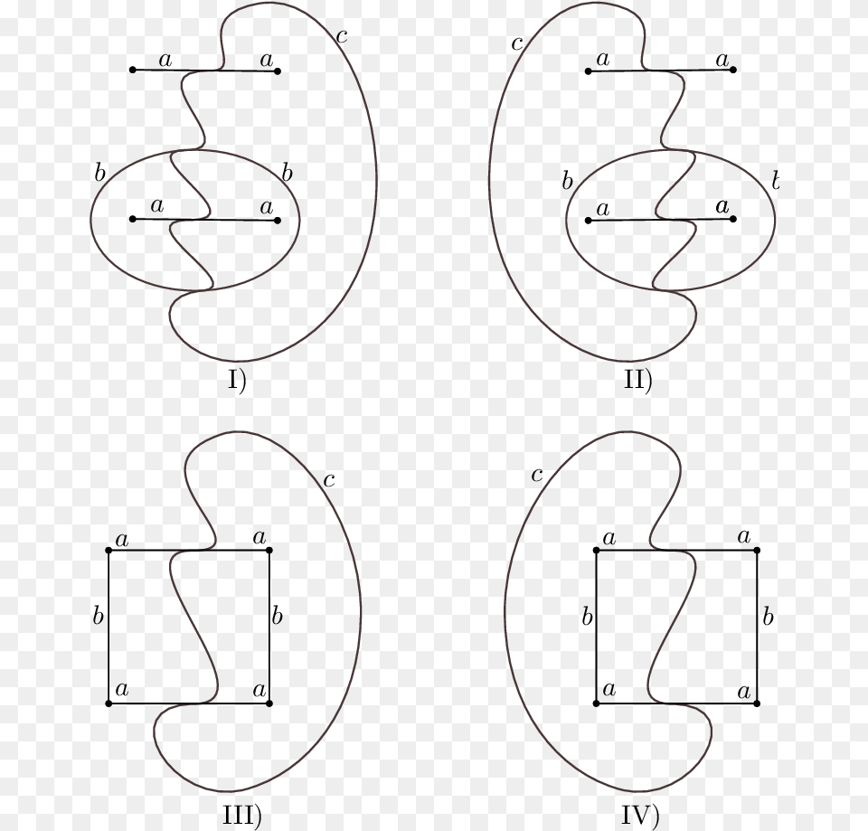 Train Tracks Diagrams That Determine All The Essential Line Art, Text Png Image