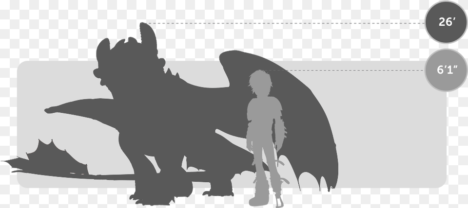 Train Your Dragon 2 Hiccup, Animal, Bear, Mammal, Wildlife Free Transparent Png