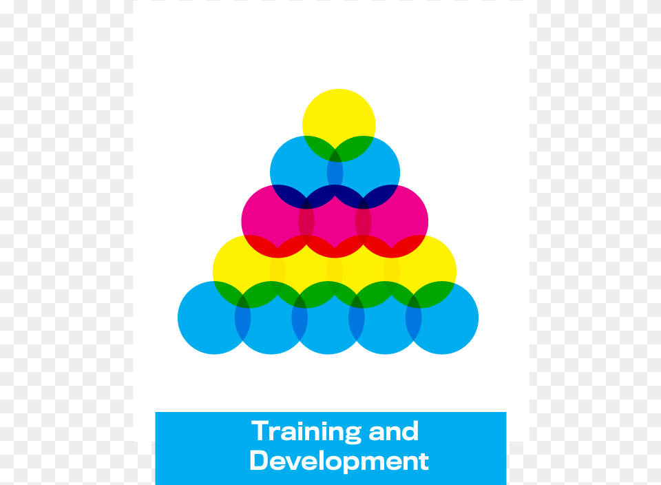 Training And Development Graphic Design, Balloon, Dynamite, Weapon Png Image