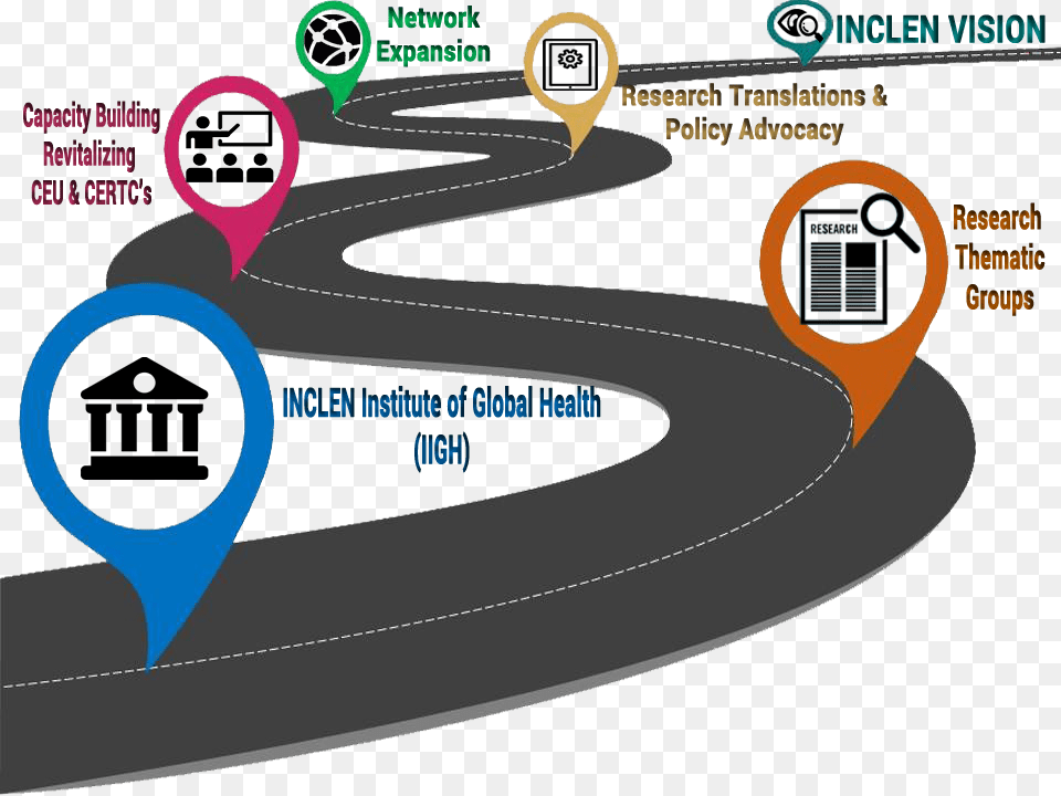 Training Road Map, Freeway, City Free Transparent Png