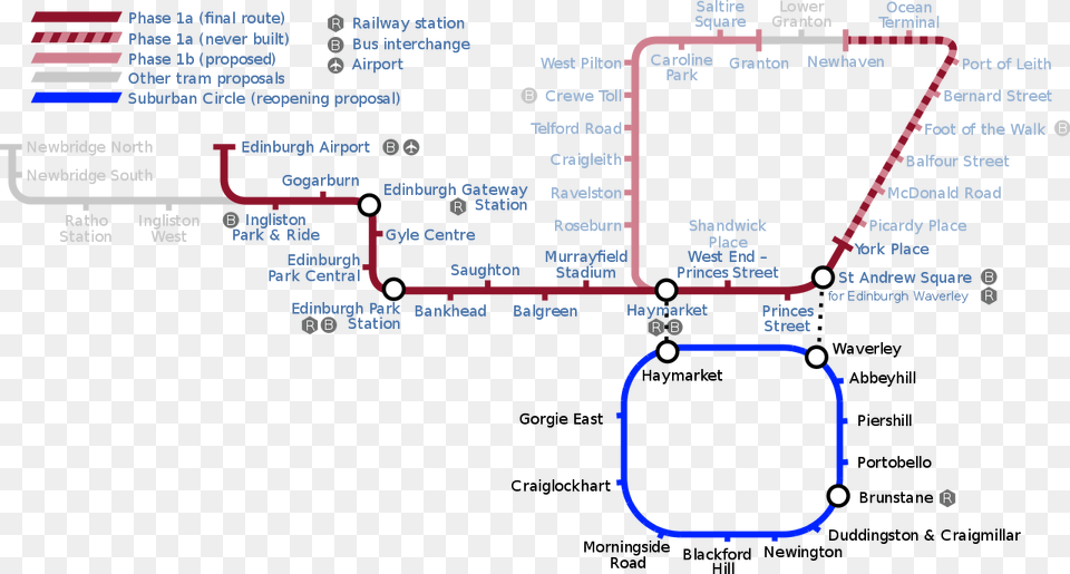 Tram Line Edinburgh Trams, Chart, Plot Png