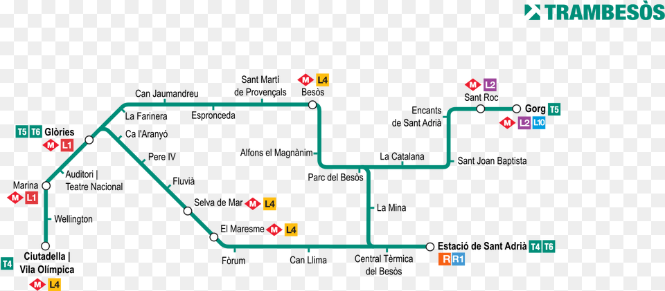 Trambesos Mapa Download Tram Line Barcelona Free Transparent Png