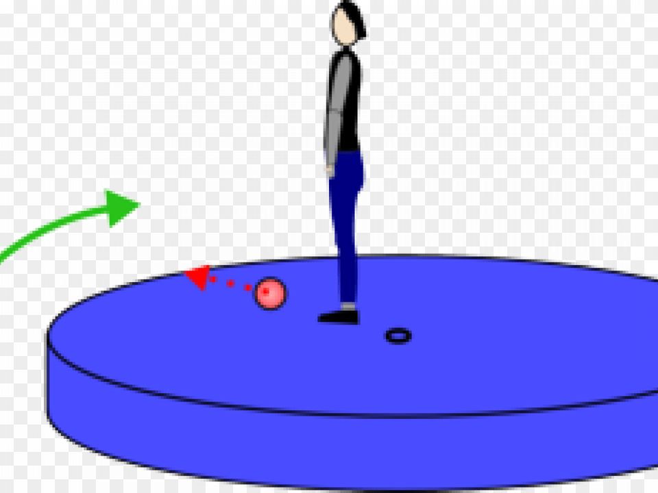 Trampoline Flip, Person, Water Png Image
