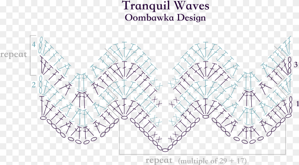 Tranquil Waves Baby Blanket Stitch Diagram Oombawka Crochet Blanket Stitch Diagram, Chart, Plot, Pattern, Blackboard Free Transparent Png