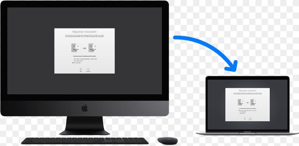 Transfer Your Data To New Macbook Air Apple Support Macbook Air Data, Computer, Electronics, Pc, Computer Hardware Free Transparent Png