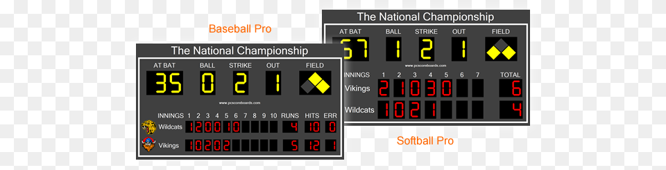 Transform Your Tv Computer Into A Baseball Or Softball Pc Baseball Scoreboard Png Image