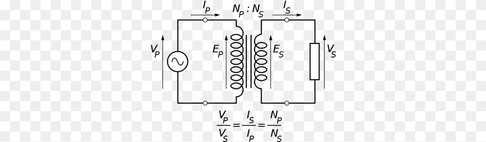 Transformer Basics Transformer For Class, Nature, Night, Outdoors, Astronomy Free Transparent Png