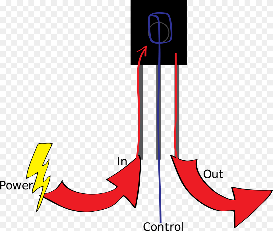 Transistor Basic Flow Transistor Work, Electronics, Hardware, Hook, Anchor Png